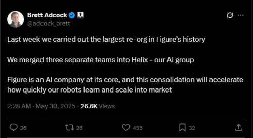 Figure 完成史上最大规模重组，三个独立团队并入 Helix 小组