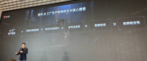生产先进模型的「AI工厂」，有哪五大核心要素？｜WAIC 2025