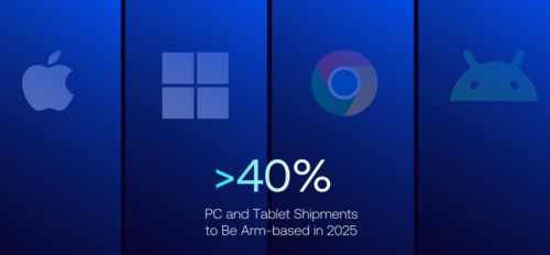 Arm将在2025年达成的两大出货量占比成就：服务器50%、PC平板40%