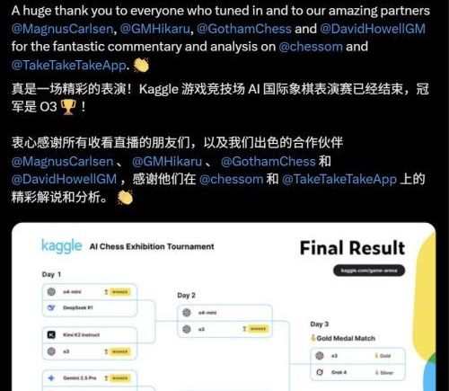 OpenAI o3封王，4比0横扫马斯克Grok 4，全球大模型对抗赛完美收官