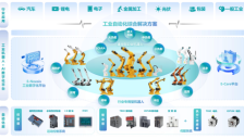 2025上半年中国机器人市场新格局:埃斯顿位列销量第一