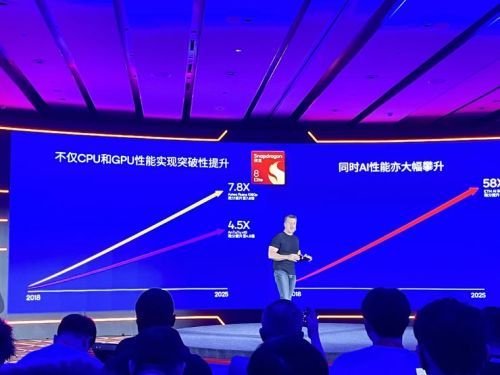 超20%的年均复合增长率，移动游戏硬件进入「第二曲线」｜ChinaJoy 2025