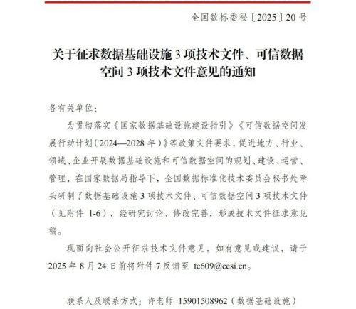 数据基础设施3项技术文件、可信数据空间3项技术文件公开征求意见