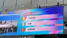 人形机器人1500米成绩出炉!冠季军都是宇树?背后产业链大揭秘!