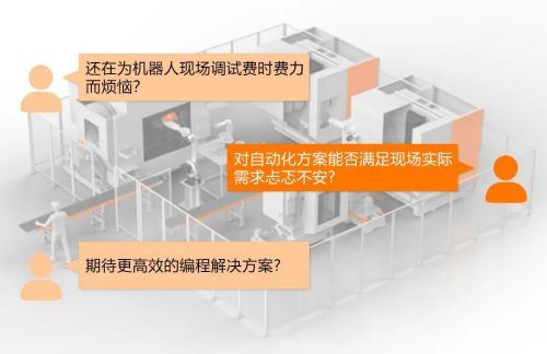 HAR MASTER Pro: 用数字孪生让经验变数据