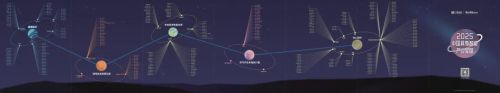 行研｜揭秘具身智能变革新框架：《2025中国具身智能产业星图》完整报告发布！