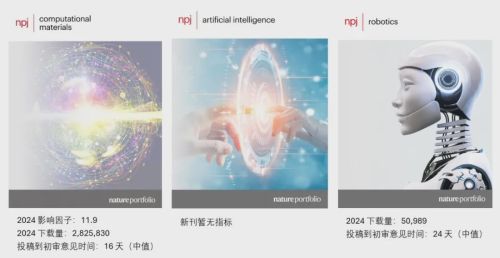 Springer Nature旗下OA期刊+全新指标解析，助你选刊不迷茫！