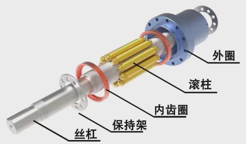 开璇智能发布P0级行星滚柱丝杠与智能线性执行器