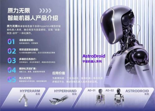原力无限入局人形机器人赛道：发布核心AI模型Hyper-VLA与机器人AstroDroid