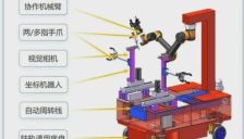 焊钢摘果陪老人 具身智能助机器人超进化 