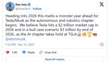 投行预测特斯拉市值明年底或达3万亿美元 