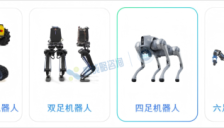 四足机器人产业深度解析 