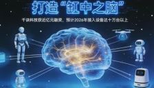 千诀科技获近亿元融资，类脑架构打造机器人智能核心 