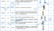 2025年或成轮式人形机器人爆发之年 
