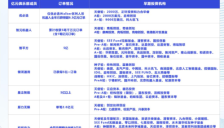具身智能爆发 谁将成投资之王 