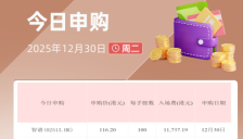 港股IPO早报：三只科技新股齐发 AI与手术机器人获资本青睐 