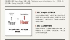 Google首席工程师公开认可Claude Code，1小时解决团队一年难题，称AI编程发展超出预期 