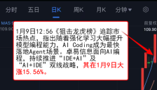 沪指突破4100点 AI应用全面爆发 医疗智能体与AIGC等领域受关注 多家公司股价大涨 