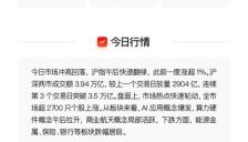 AI应用概念爆发 栏目梳理一线资讯解读 两公司股价大涨 