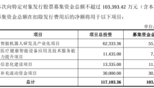均普智能拟募资超10亿元投向机器人等热门项目，IPO募投项目两次延期未达预期 