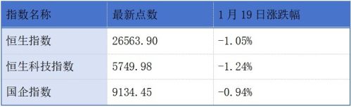 富友支付与多宁生物赴港递表 阿里健康推出AI产品氢离子