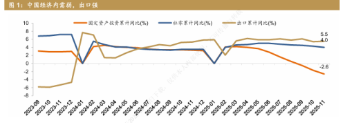 港股2026春季行情前瞻：AI产业链引爆估值重塑 五大逻辑支撑超预期弹性