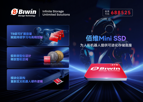 存储双杰，小而至强：BGA SSD与Mini SSD助力机器人更智能、更易用、更持久