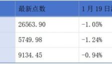 富友支付与多宁生物赴港递表 阿里健康推出AI产品氢离子 