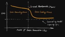 具身智能开源造梦工厂 推动AI定义机器人数据平权