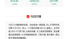 AI应用端局部反弹 海外市场影响显著 焦点公司逆势上涨 