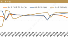 港股2026春季行情前瞻：AI产业链引爆估值重塑 五大逻辑支撑超预期弹性 