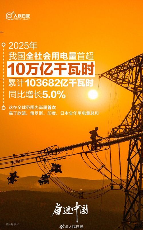 未来货币之争：大国博弈新焦点