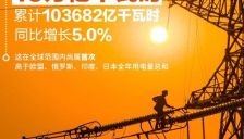 未来货币之争：大国博弈新焦点 