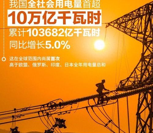 未来货币之争：大国博弈新焦点