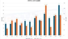 668亿人民币投入人形机器人领域 