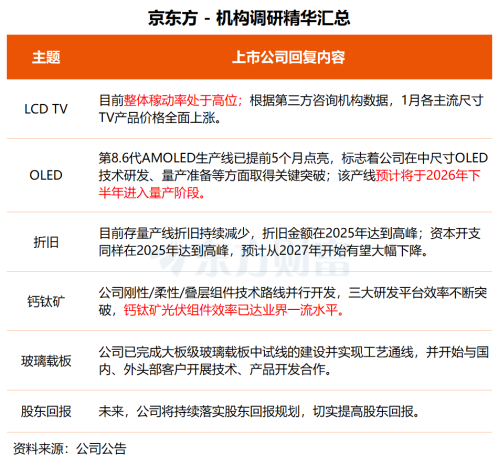 机构调研：这家公司实现对头部民营火箭企业稳定小批量产品交付