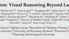 硅基生物的视觉推理能力受限：顶级大模型竟不如6岁孩童？ 