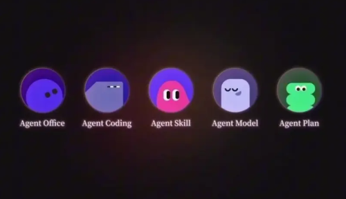 字节跳动推出AI Agent平台扣子2.0 Agent Skills功能备受关注