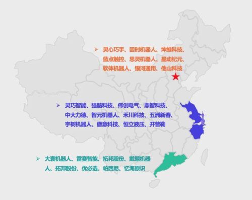 灵巧手核心企业优势深度解析