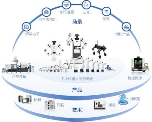 1769399717508034127.png 2464c47f-c226-46a7-a6c2-a05444bca55c.png