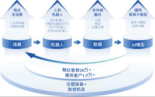 1769399796629029910.png b9a76ea3-efb0-460e-816a-cd35fd3289e6.png