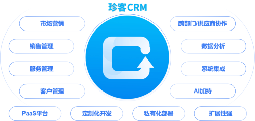 珍客CRM深度测评：AI原生驱动大客户管理新标杆