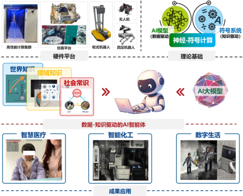 王文冠入选福布斯青年海归菁英榜 深耕AI践行科技报国
