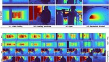 蚂蚁开源LingBot-Depth模型 提升机器人抓取透明反光物精度 