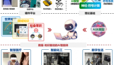 王文冠入选福布斯青年海归菁英榜 深耕AI践行科技报国 