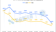 人形机器人专利破三万 谁在领跑 