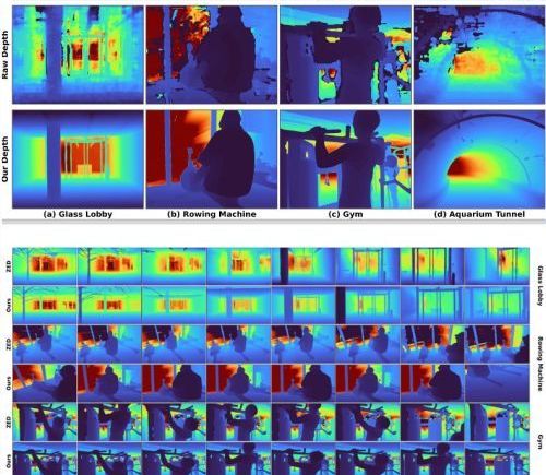 蚂蚁开源LingBot-Depth模型 提升机器人抓取透明反光物精度