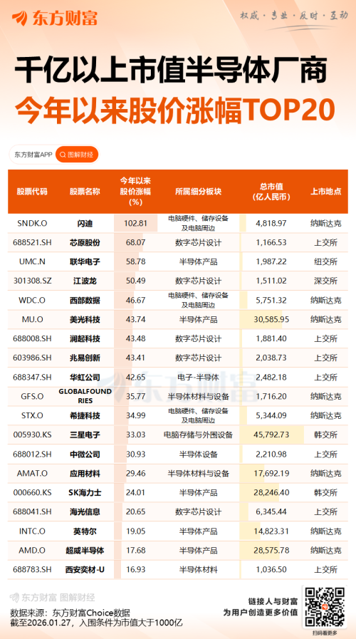 AI算力争夺战全面打响
