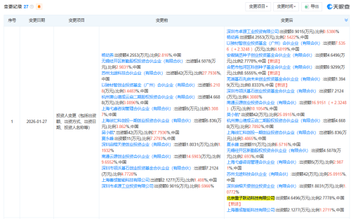 字节跳动投资弋途科技 布局汽车智能软件