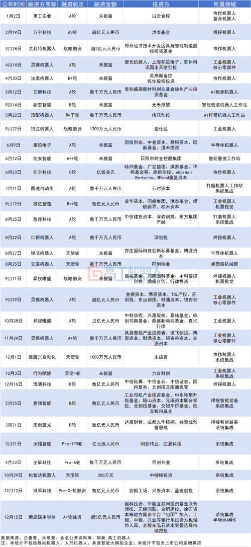 1769666332162716.png 8d17f0111216d865d26f34c6b023b0a5.png